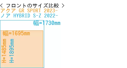 #アクア GR SPORT 2023- + ノア HYBRID S-Z 2022-